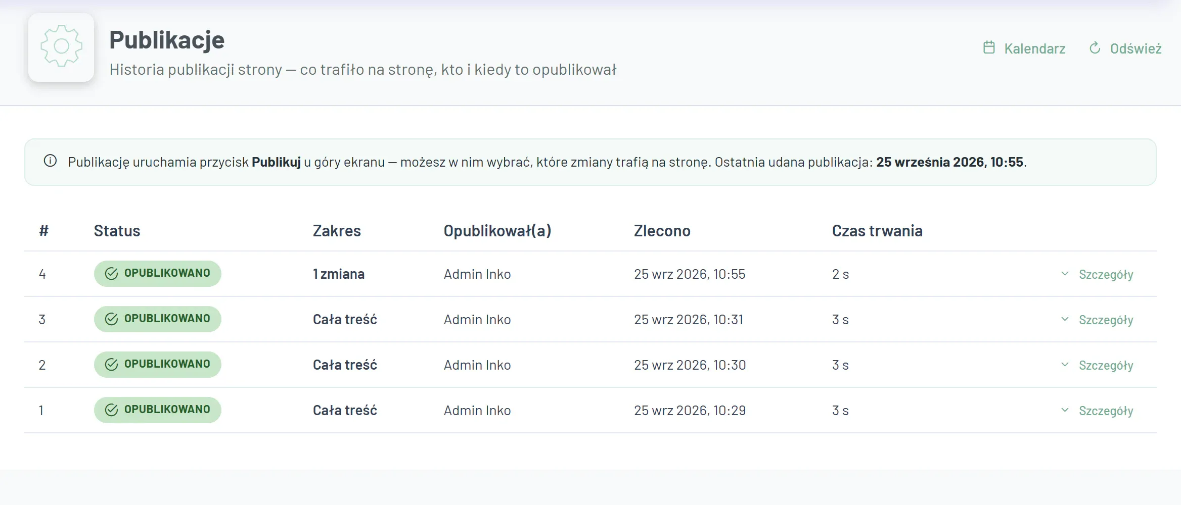 Historia publikacji w inko_cms: każda publikacja trwała 2–3 sekundy